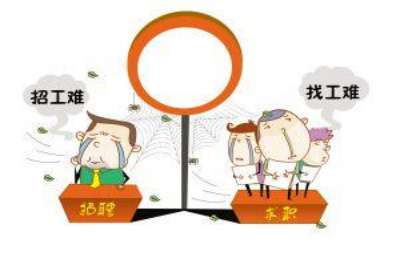 “工廠招聘信息為啥總不靠譜？因為企業太貪心。”