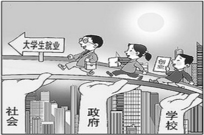 《電子廠招聘信息下的簡歷挑戰：重點、戰略、業績與格式》